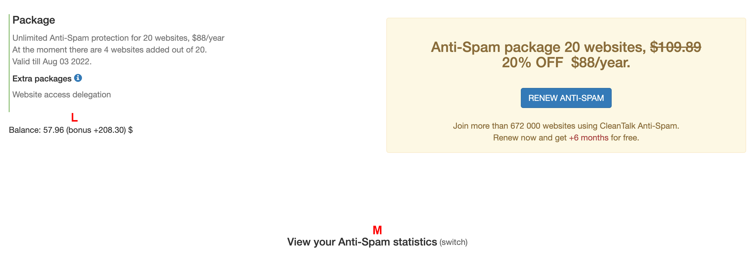 anti-spam dashboard