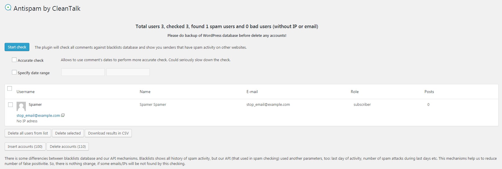 WordPress spam users check