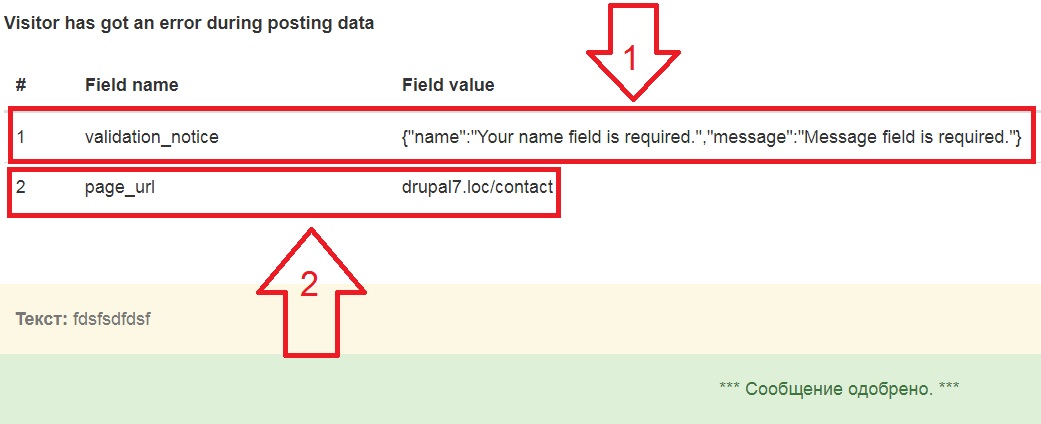 CleanTalk validation notice